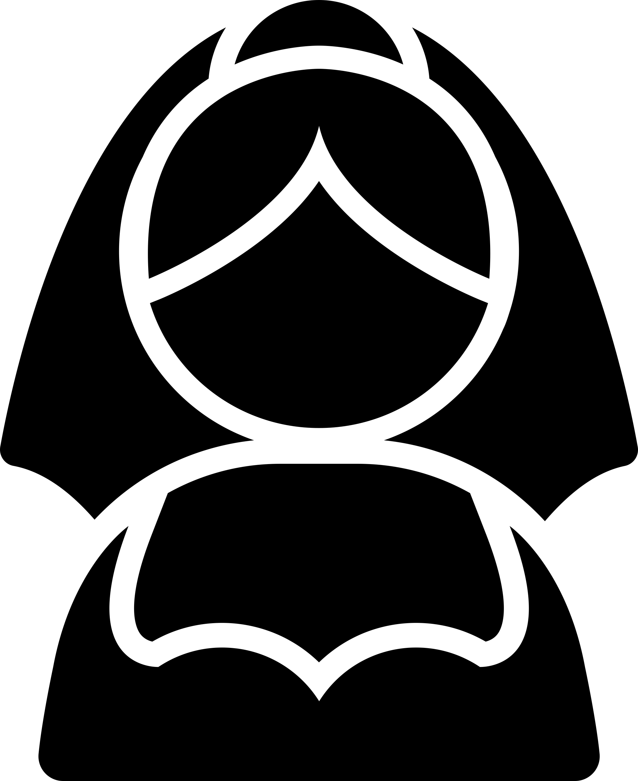 Bride Avatar Digital Sketch Svg Design Free Vectors